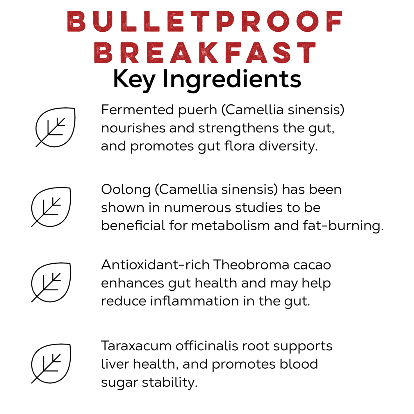 Bulletproof Morning Tea Blend