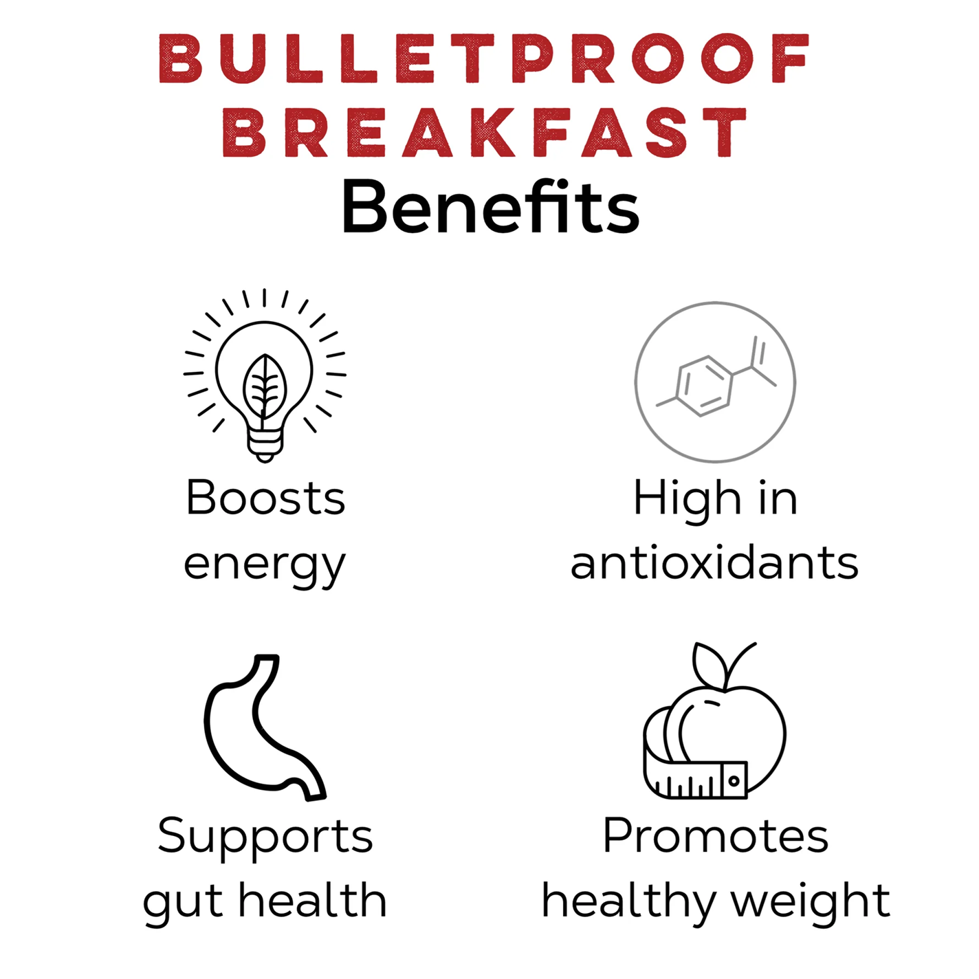 Bulletproof Morning Tea Blend
