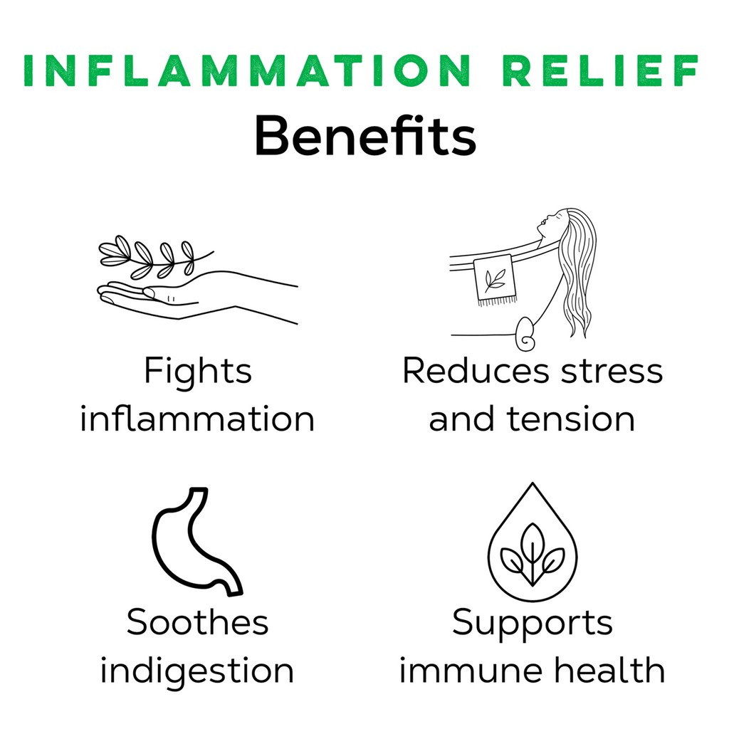 Inflamation Relief Herbal Tea - Caffeine Free
